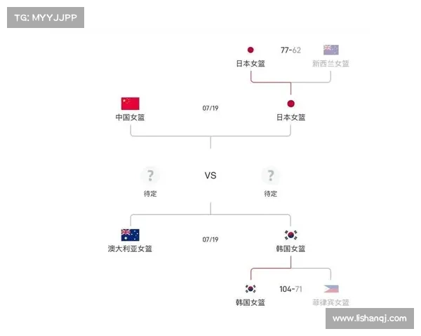 全方位掌握亚洲杯中国队最新赛程与比赛时间实用权威全解析指南